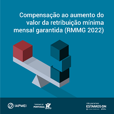 161.634 empresas pediram compensação por aumento do salário mínimo