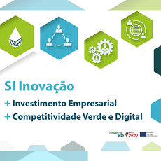 SI Inovação Produtiva | Candidaturas até 20 de setembro